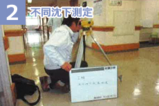 不同沈下測定