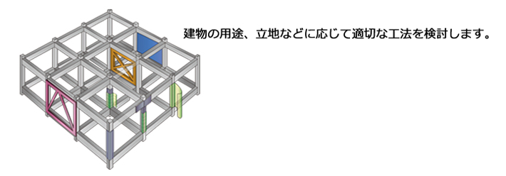 工法イラスト